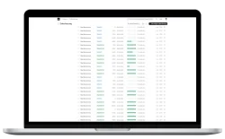 ERPNext - Projekte