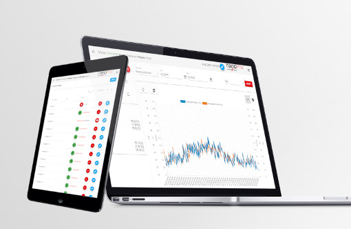 RAN Soft Referenz - Hausleitner & Schweitzer